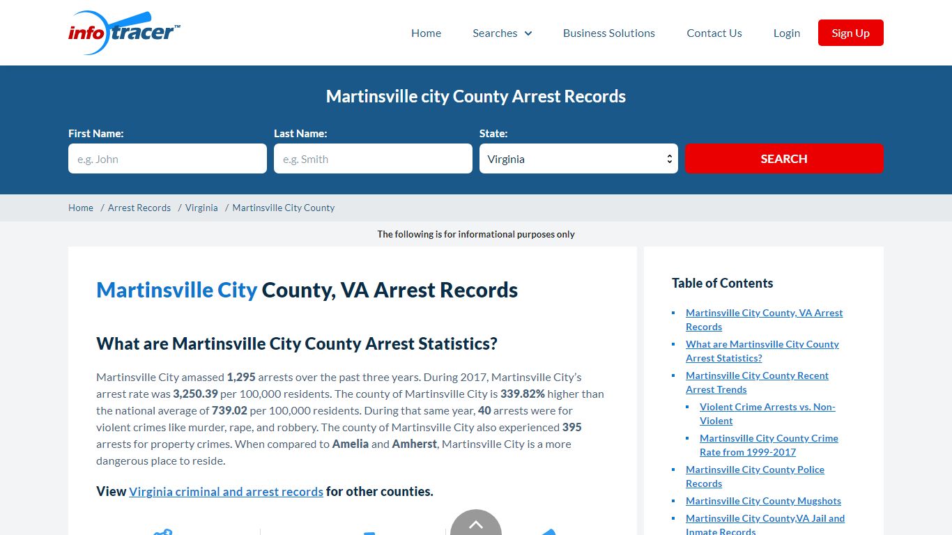 Martinsville City County, VA Arrest Records - Infotracer.com